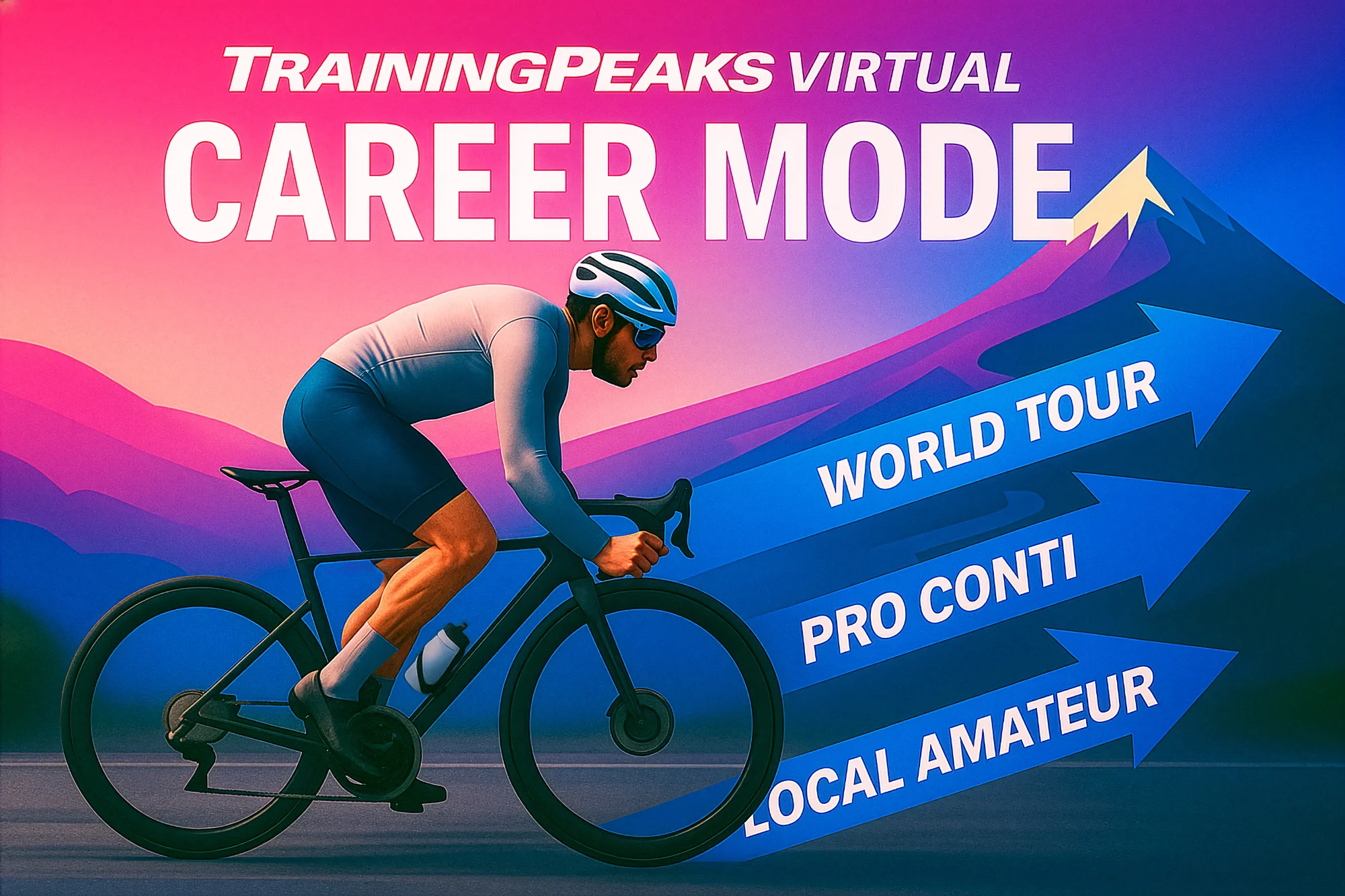 Career Mode Progression